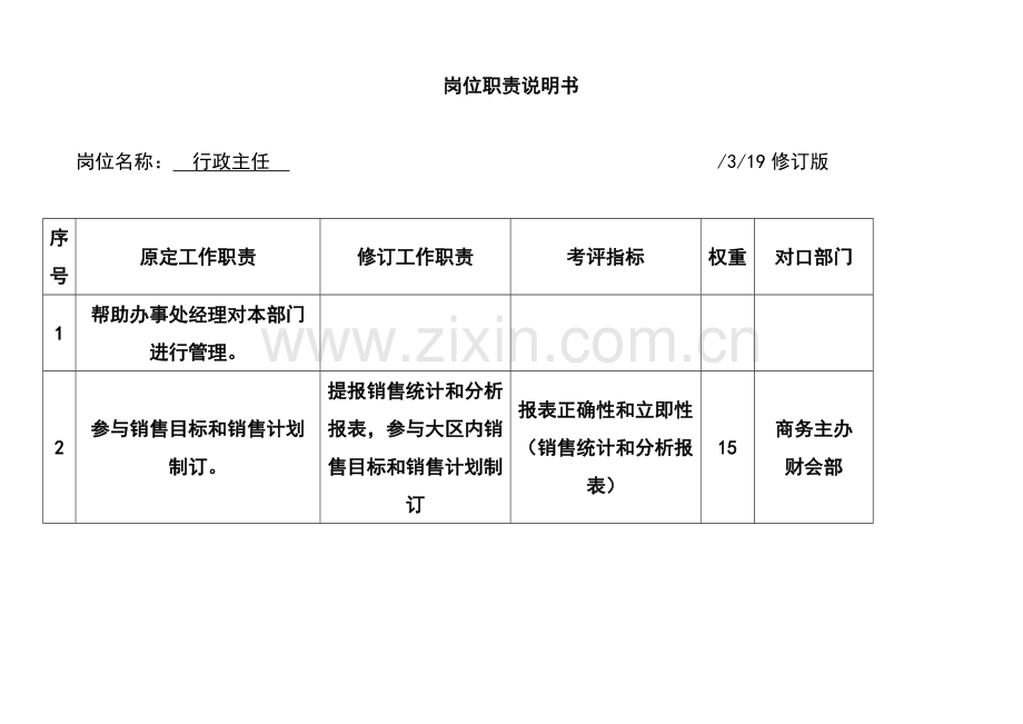 行政主任岗位职责样本样本.doc_第1页