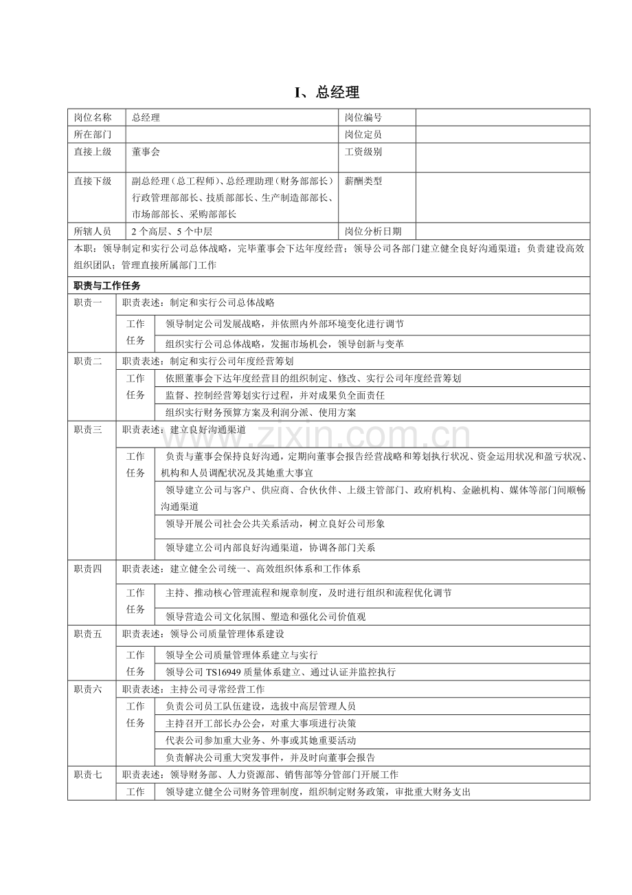 新版岗位职能职责.doc_第1页