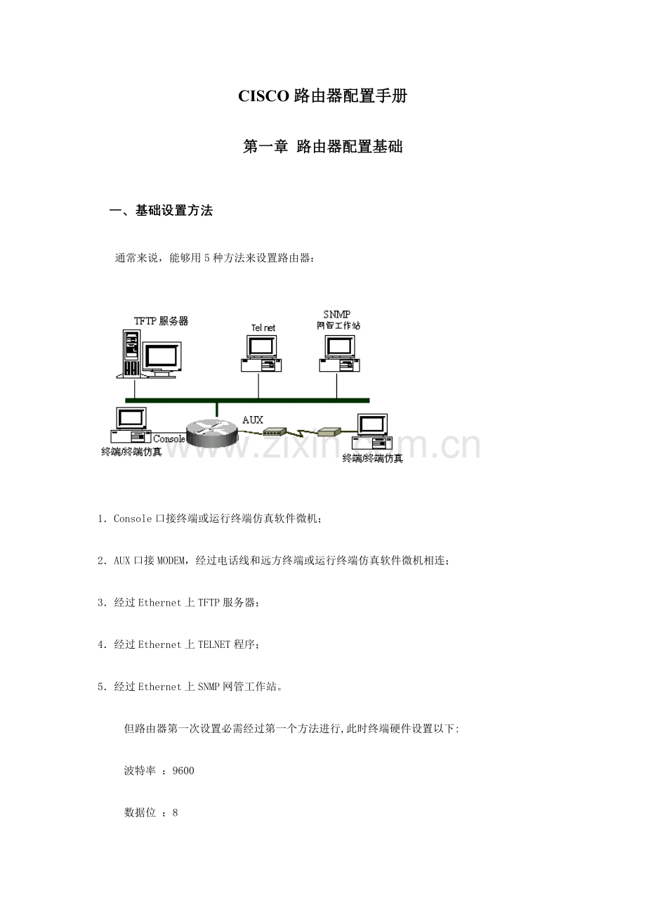 CISCO路由器配置手册模板.doc_第1页