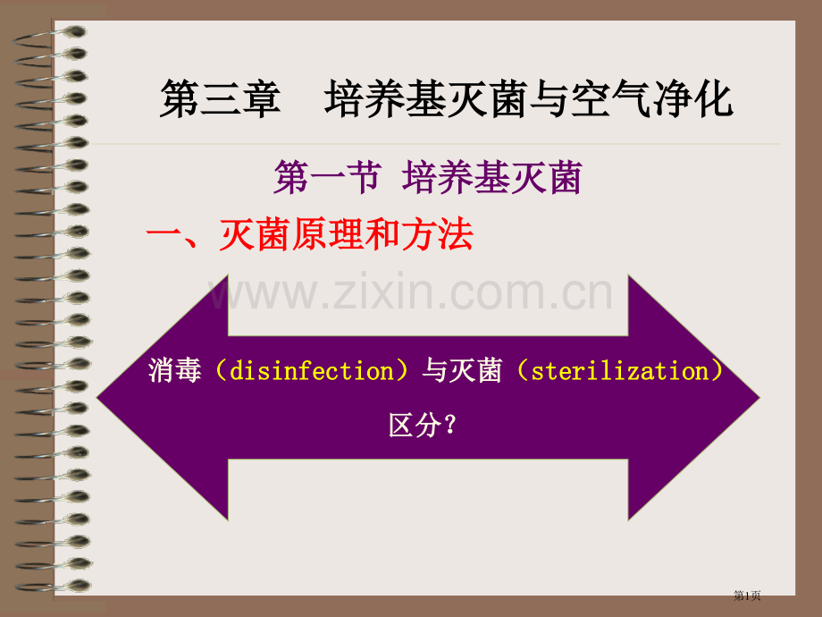 生物工艺省公共课一等奖全国赛课获奖课件.pptx_第1页