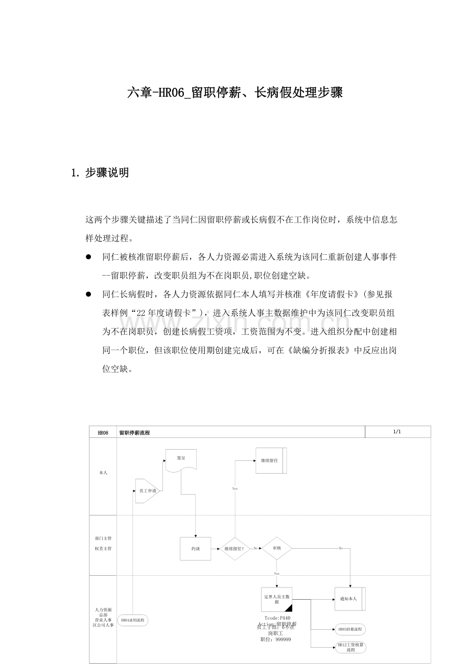长病假处理流程模板.doc_第1页
