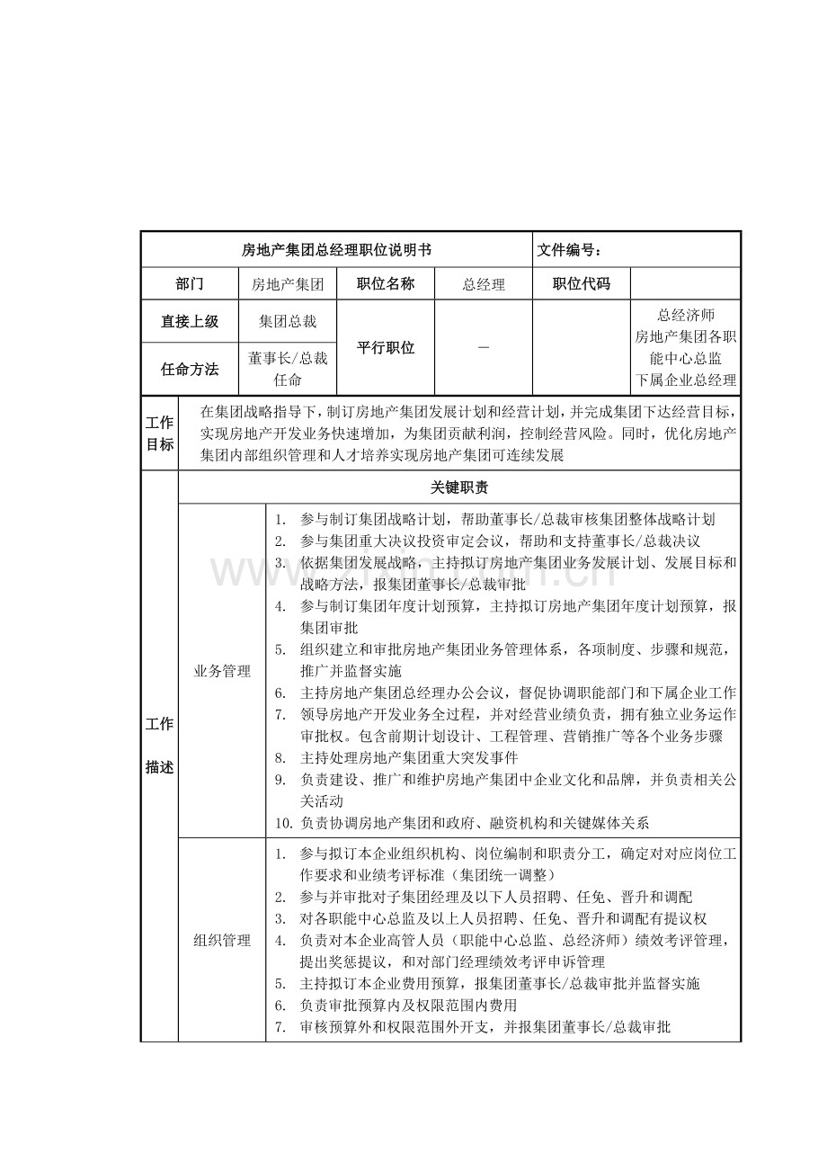 房地产集团总经理职位说明书样本.doc_第1页