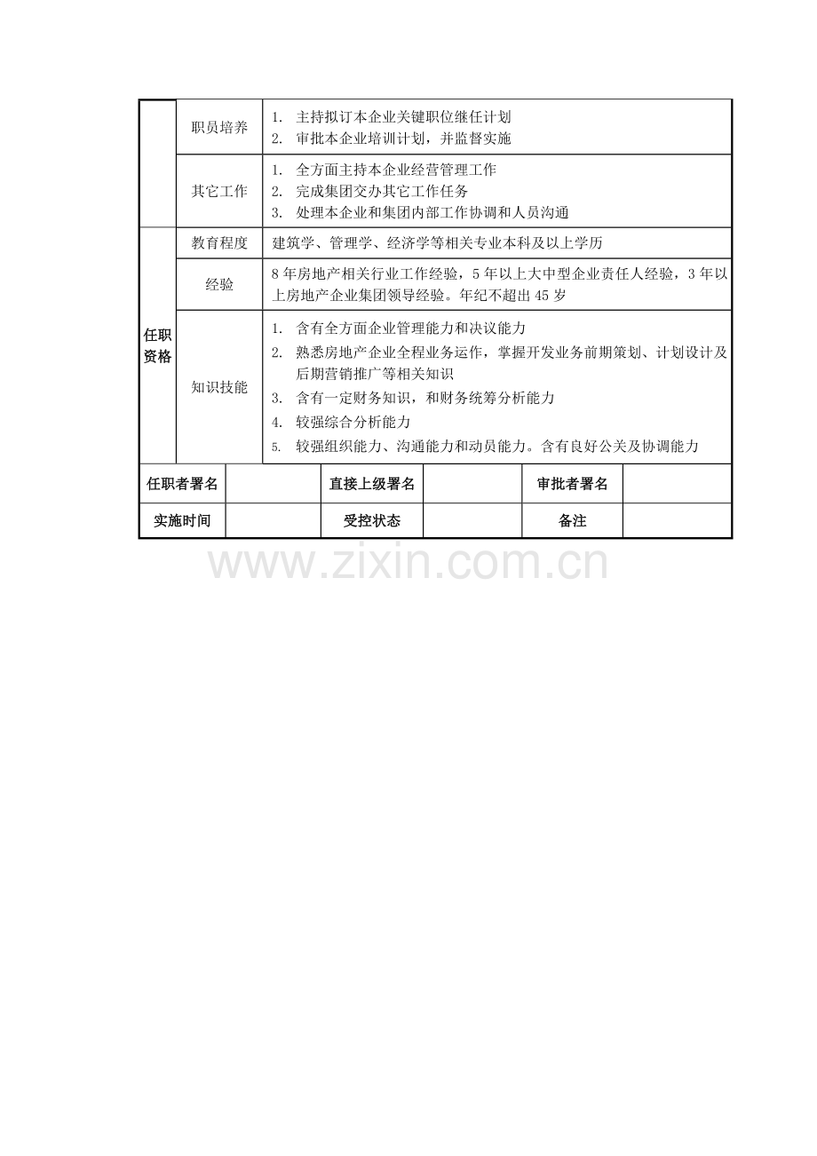 房地产集团总经理职位说明书样本.doc_第2页