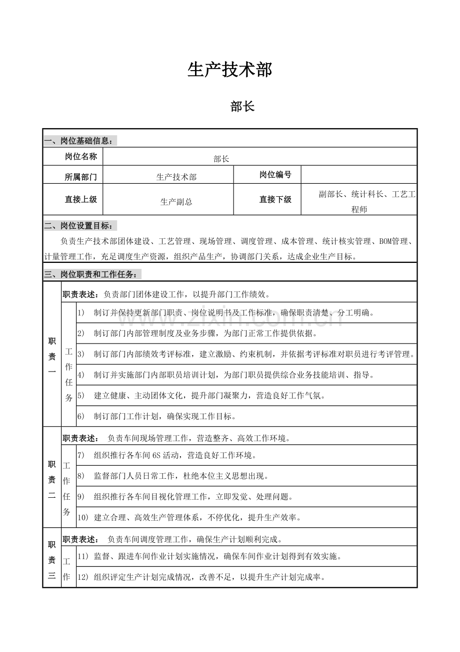 生产核心技术部岗位新版说明书.docx_第1页