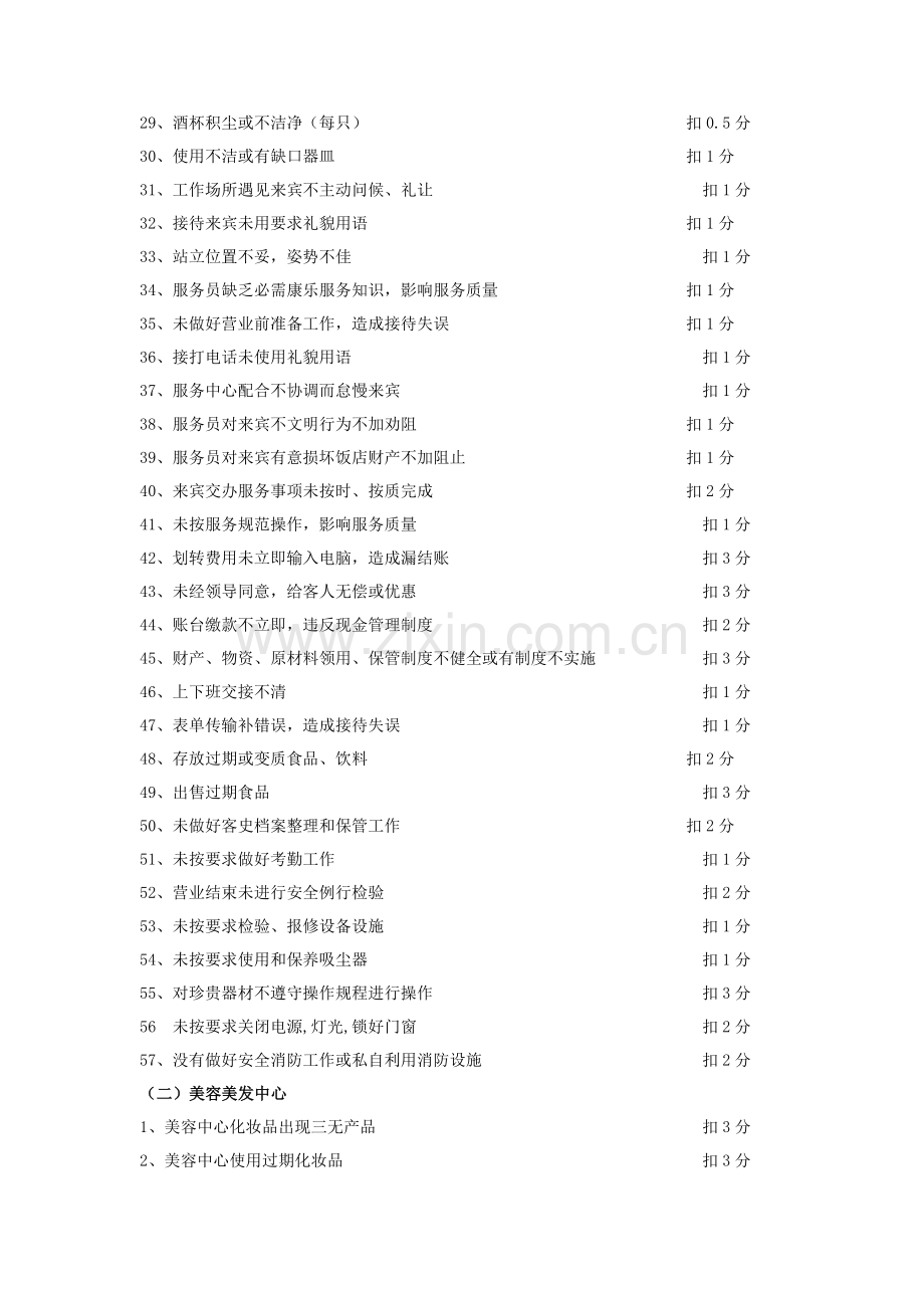 酒店康乐部服务质量不达标扣分标准模板.doc_第2页