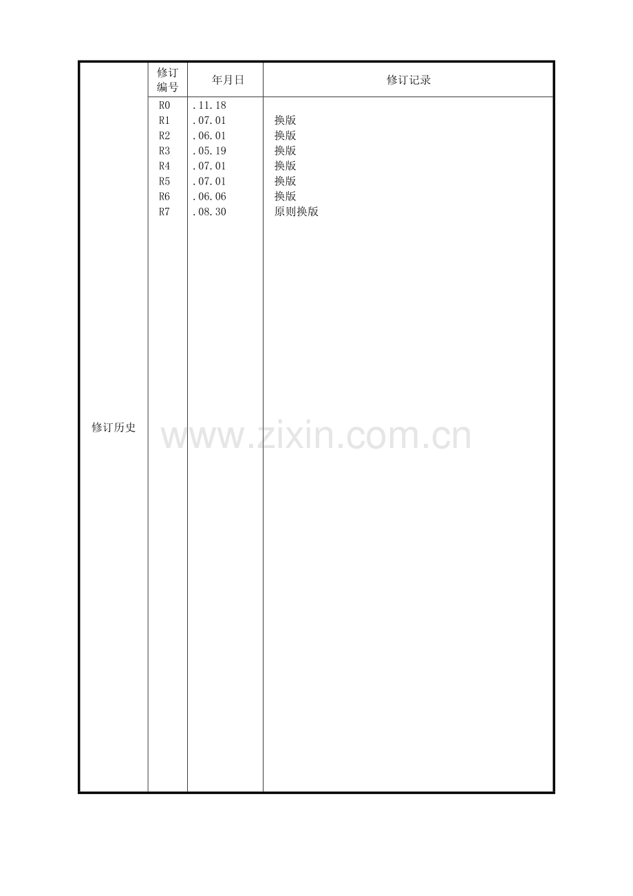 渗透检测基本工艺作业规程.doc_第2页