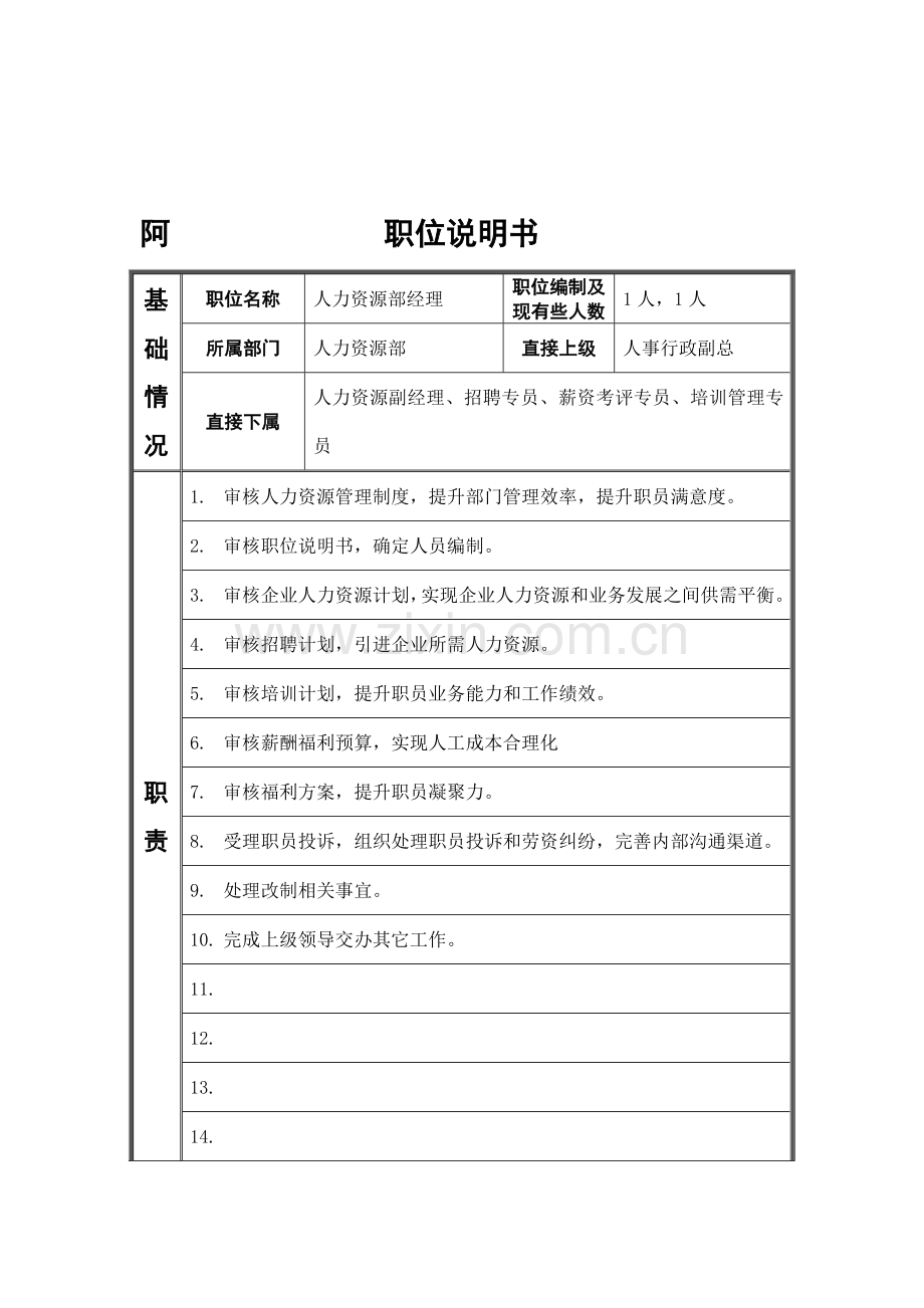 江动股份经理职务说明书样本.doc_第1页