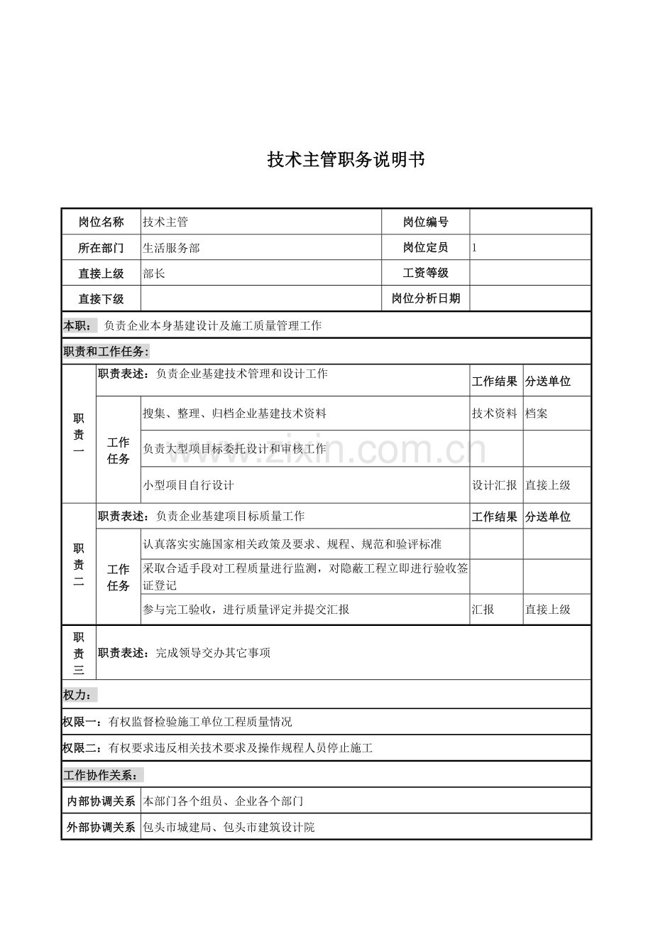 技术主管的职务说明书样本.doc_第1页