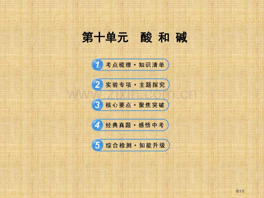 中考复习酸和碱省公共课一等奖全国赛课获奖课件.pptx_第1页