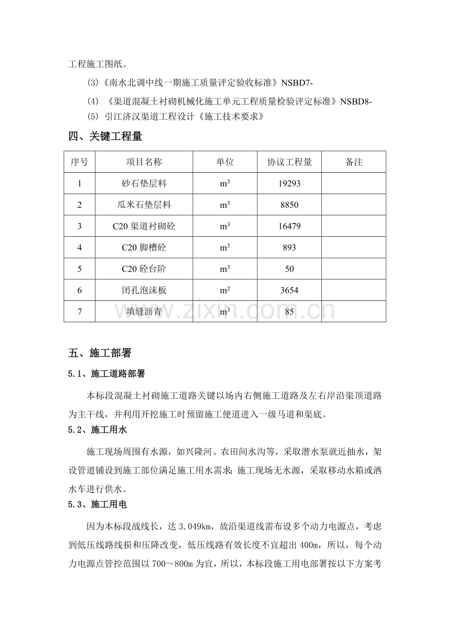 渠道衬砌综合项目施工专项方案.doc_第2页