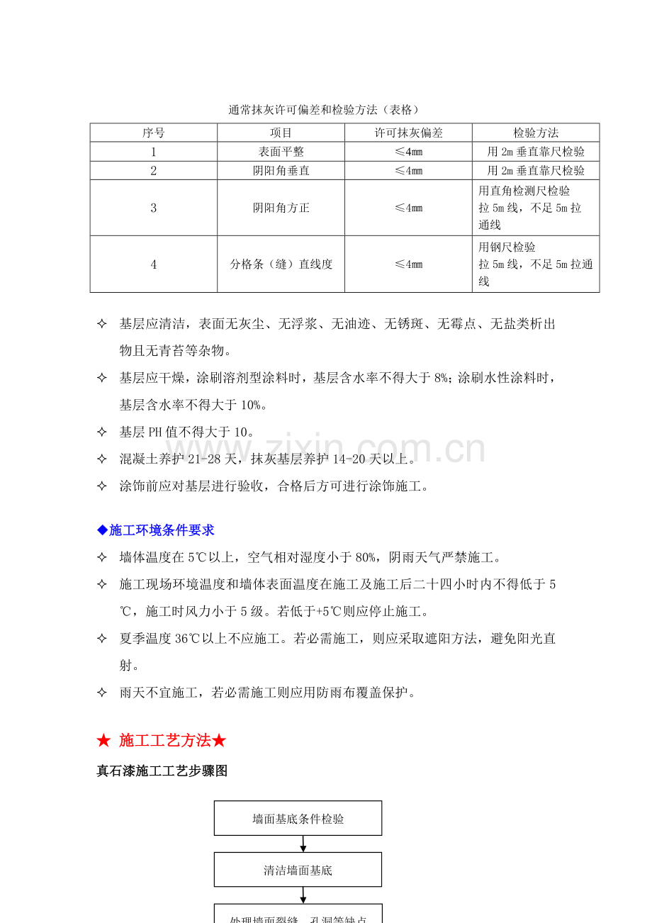 真石漆综合项目施工基本工艺作业流程及注意项目.doc_第2页