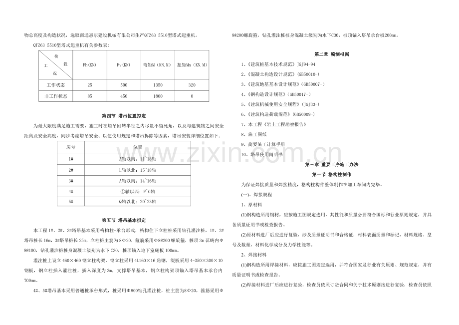 格构柱式塔吊基础综合项目施工专项方案及计算报告书.doc_第2页