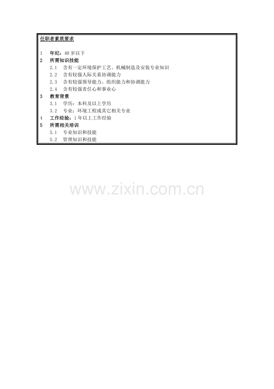 环保公司环保工程项目经理岗位职责样本.doc_第2页