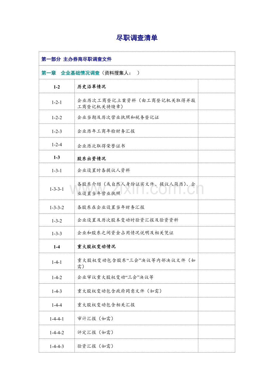 新三板尽职调查清单详细版.doc_第2页