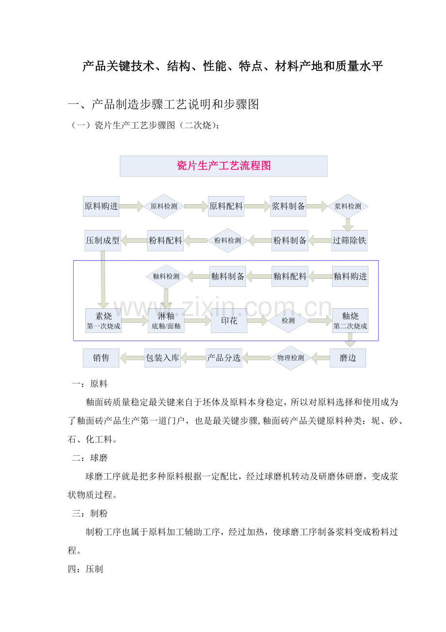 瓷砖生产的主要核心技术基础标准.docx_第1页