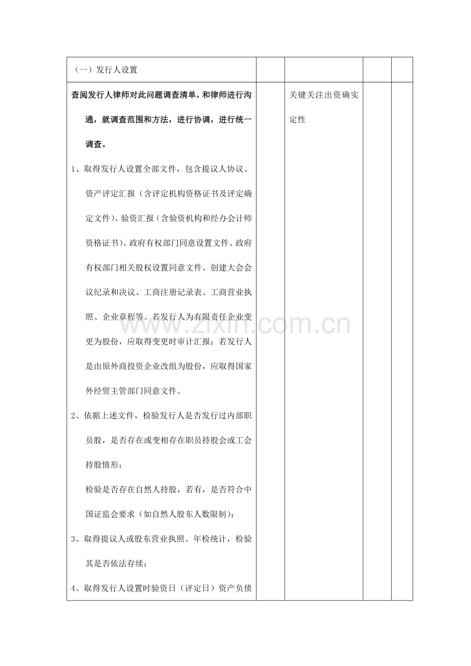 现代企业并购调查指导手册模板.doc_第2页