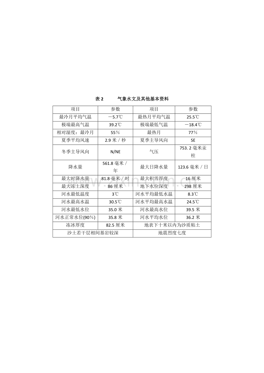 给水厂基本工艺设计.doc_第2页