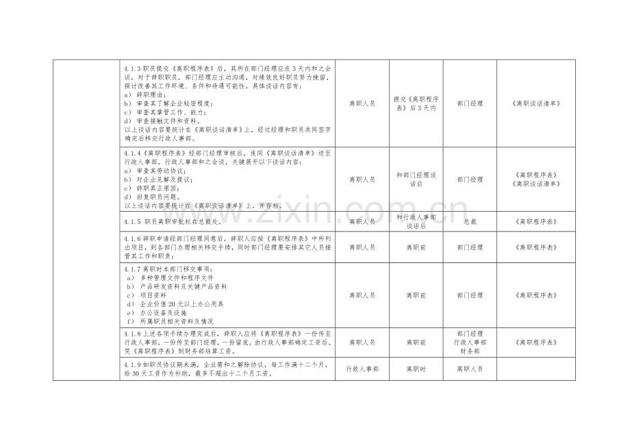 离职管理新规制度.doc_第2页