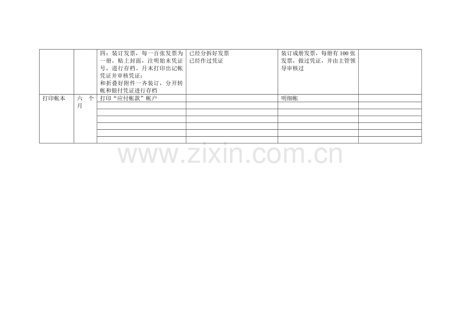 材料会计岗位说明书样本.doc_第2页