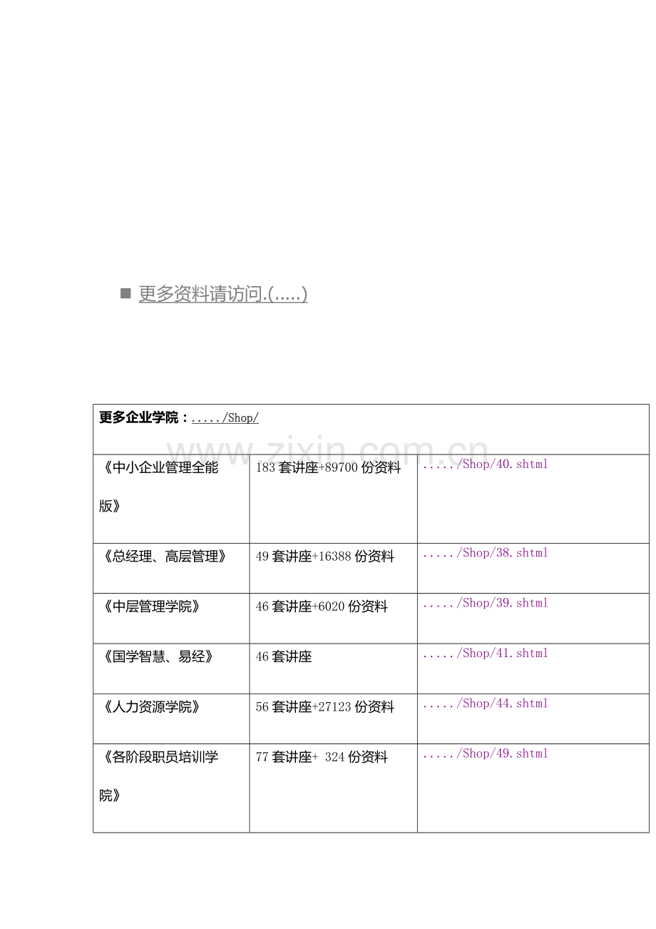 摩托车公司扩建工程项目建议方案模板.doc_第1页