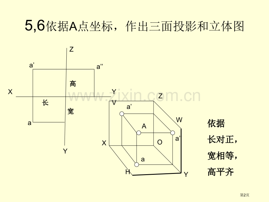 画法几何习题集答案第三版市公开课一等奖百校联赛获奖课件.pptx_第2页