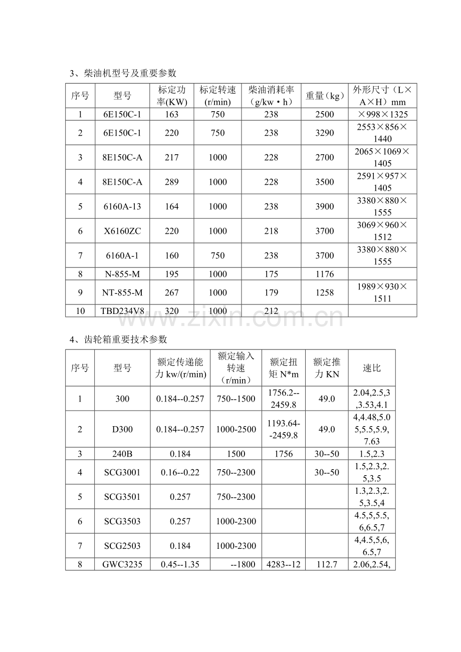 船舶动力装置专业课程设计苏星.doc_第2页