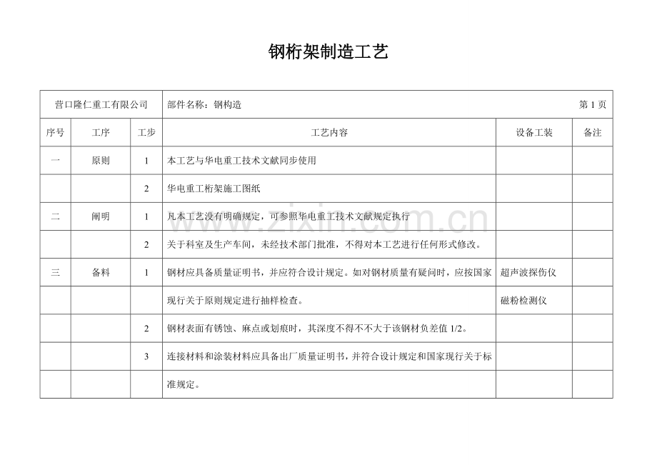 钢桁架制造基本工艺.doc_第2页