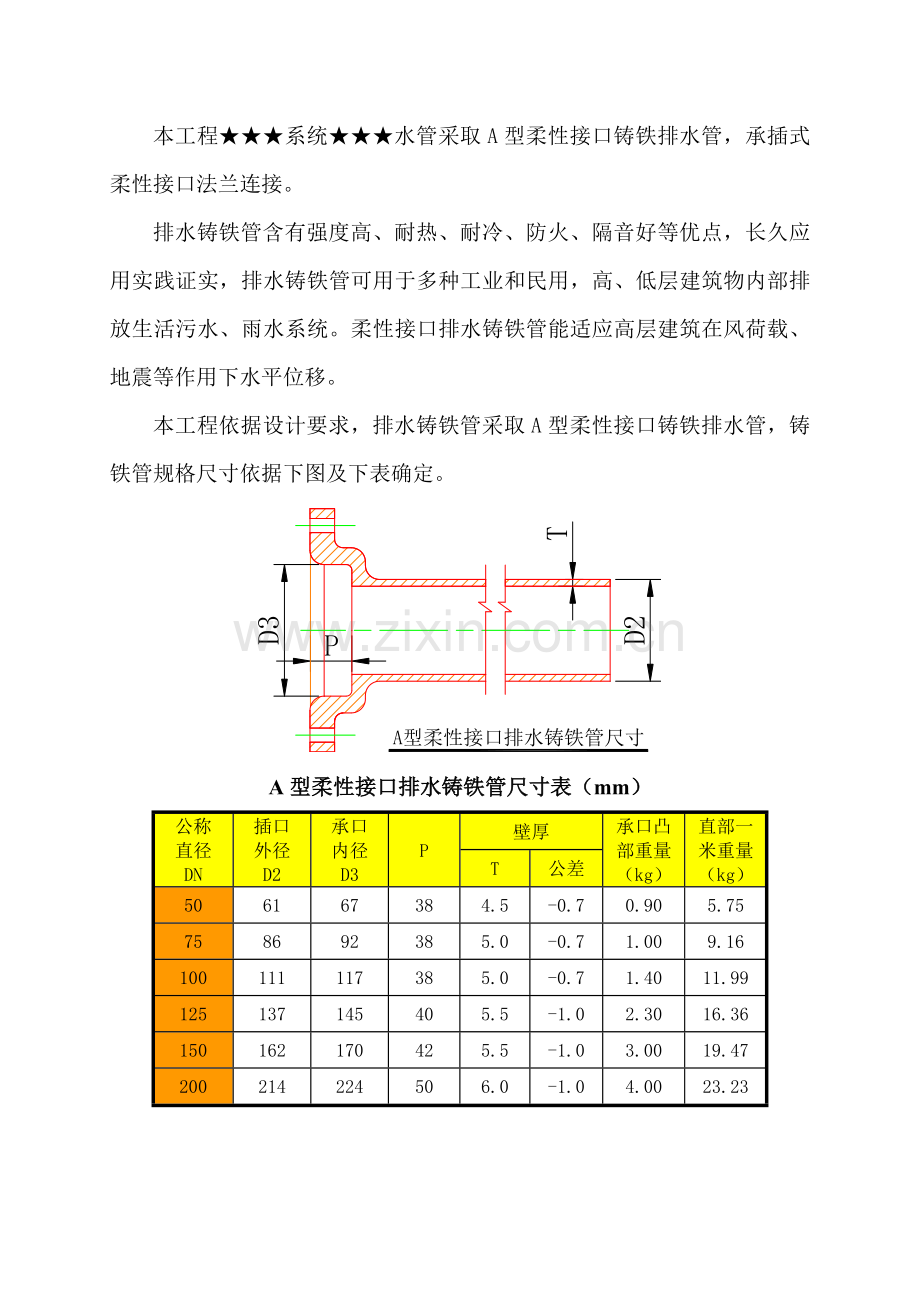 A型柔性法兰连接排水铸铁管综合项目施工基本工艺.doc_第1页