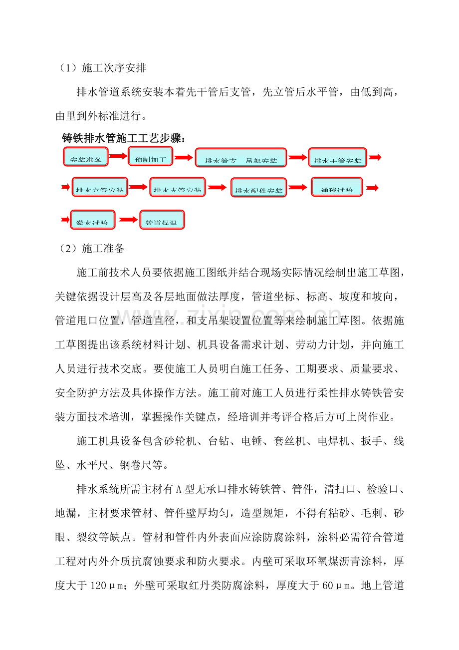 A型柔性法兰连接排水铸铁管综合项目施工基本工艺.doc_第2页