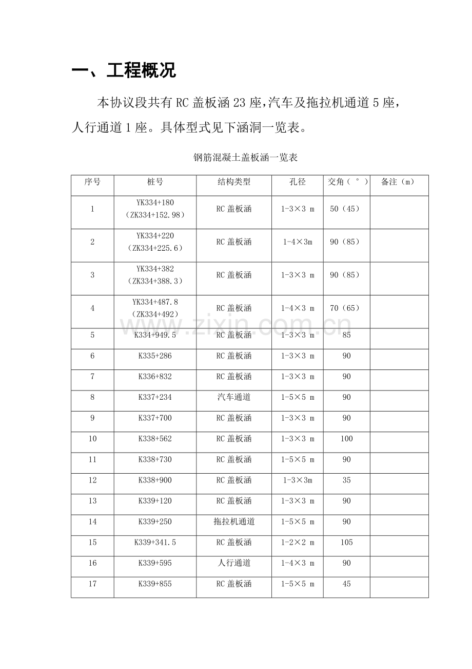 涵洞综合项目施工关键技术交底.docx_第1页