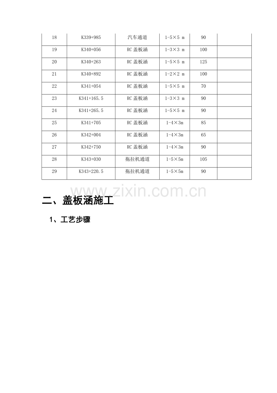 涵洞综合项目施工关键技术交底.docx_第2页
