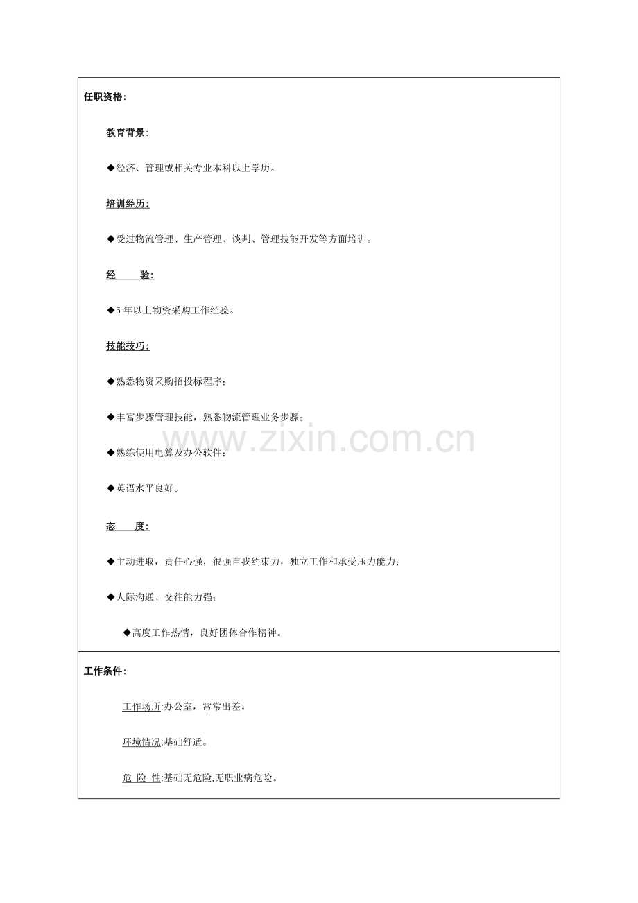 物流中心采购经理职务说明书样本.doc_第2页