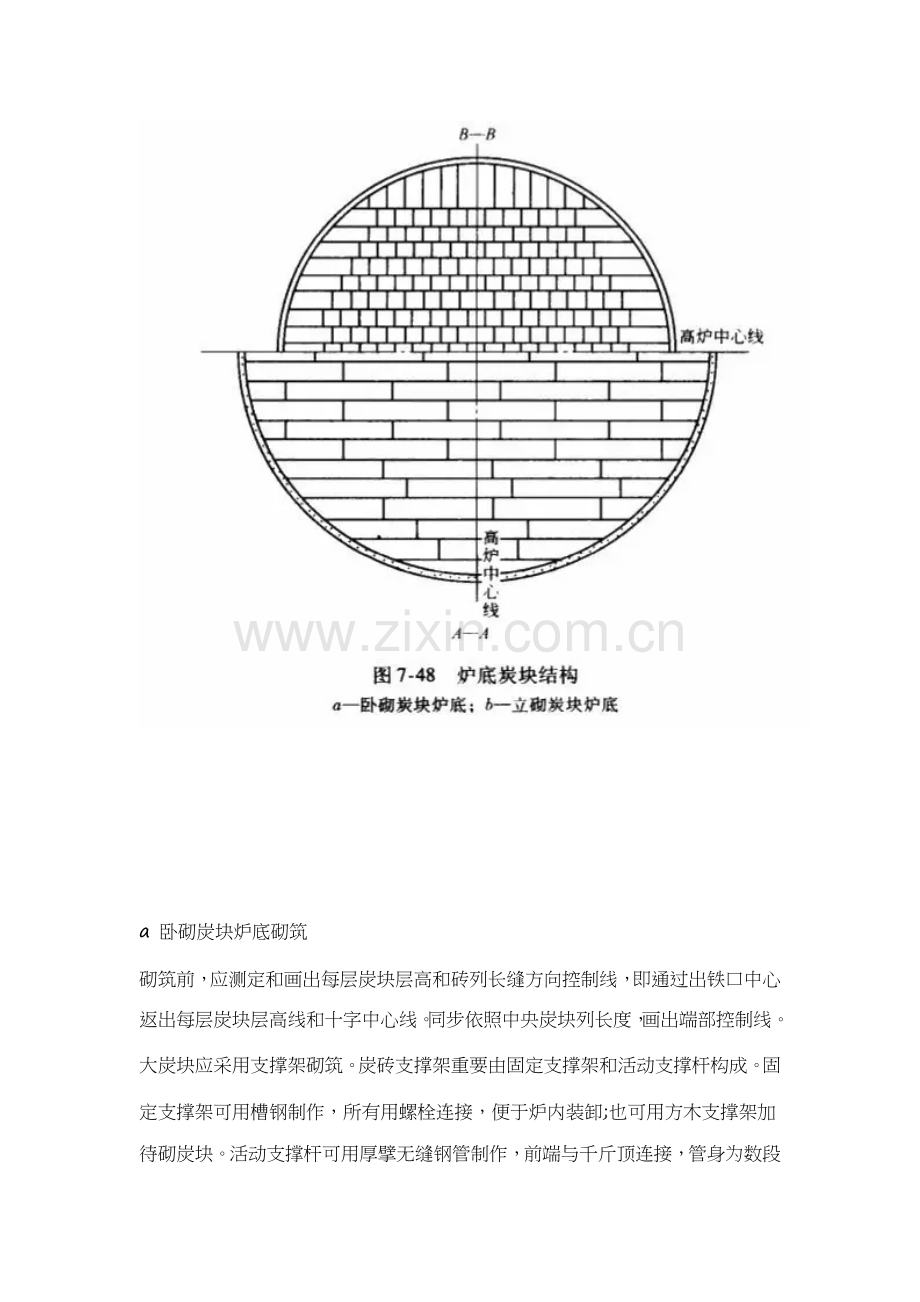 高炉砌筑标准规范.doc_第2页