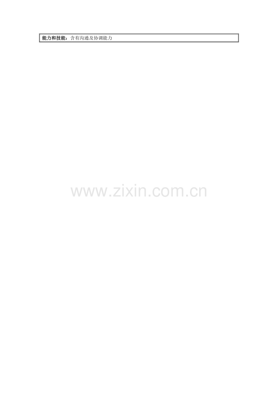 销售部助理岗位职责样本.doc_第2页