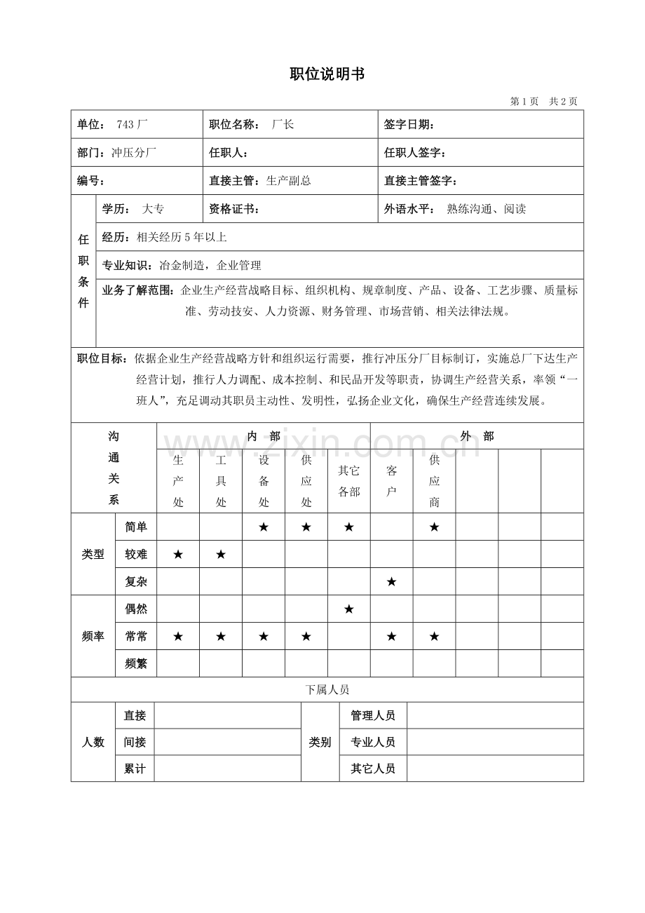 设备公司典型职位说明书样本.doc_第1页