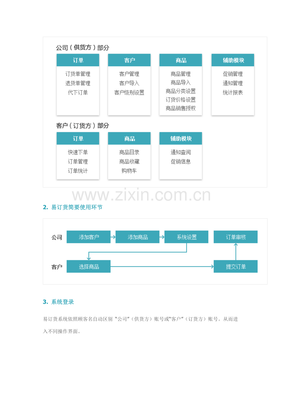 订单标准管理系统作业流程.doc_第2页
