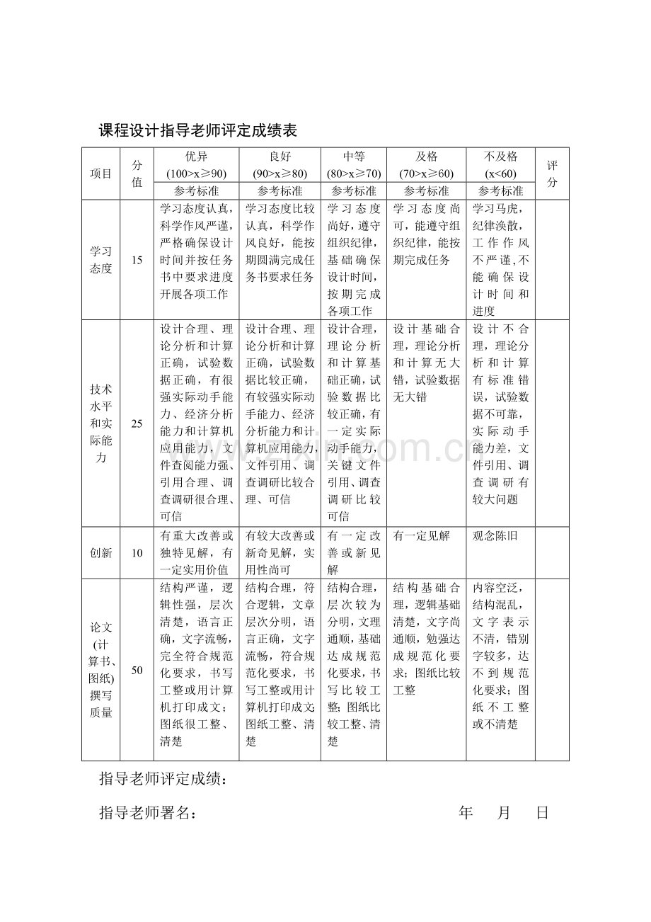操作系统优秀课程设计优质报告完成版.docx_第2页