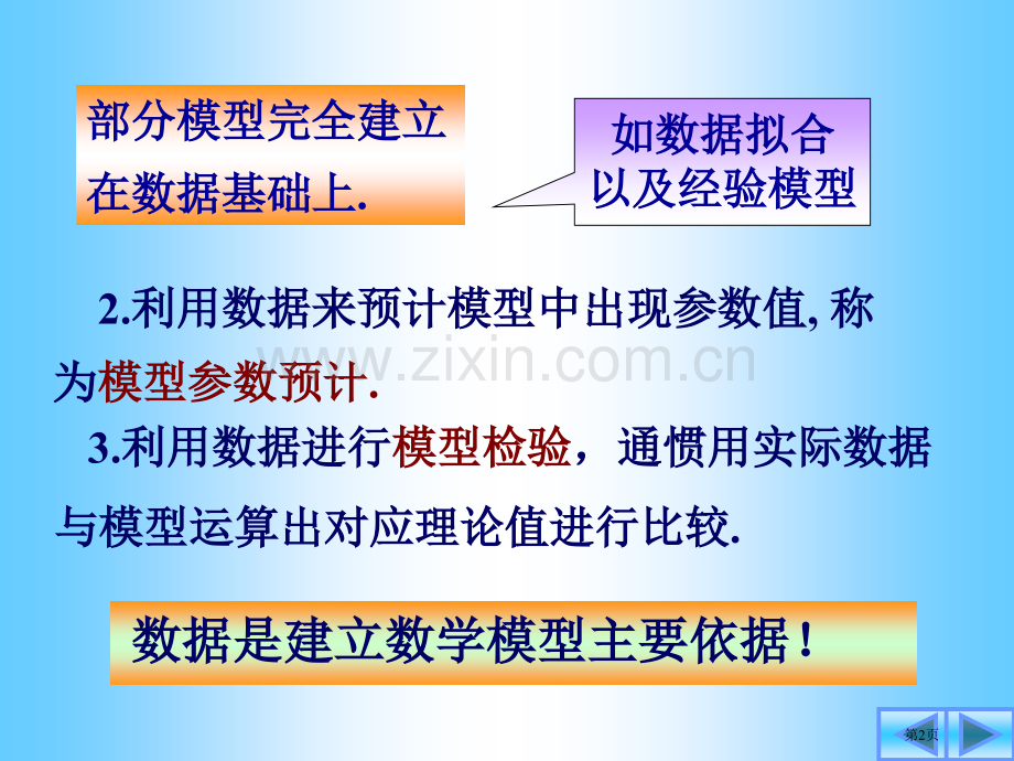数据分析建模方法建立数学模型是为了利用它有效地分析省公共课一等奖全国赛课获奖课件.pptx_第2页
