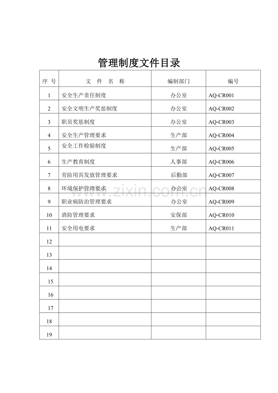 船厂安全生产管理制度汇编样本.doc_第2页