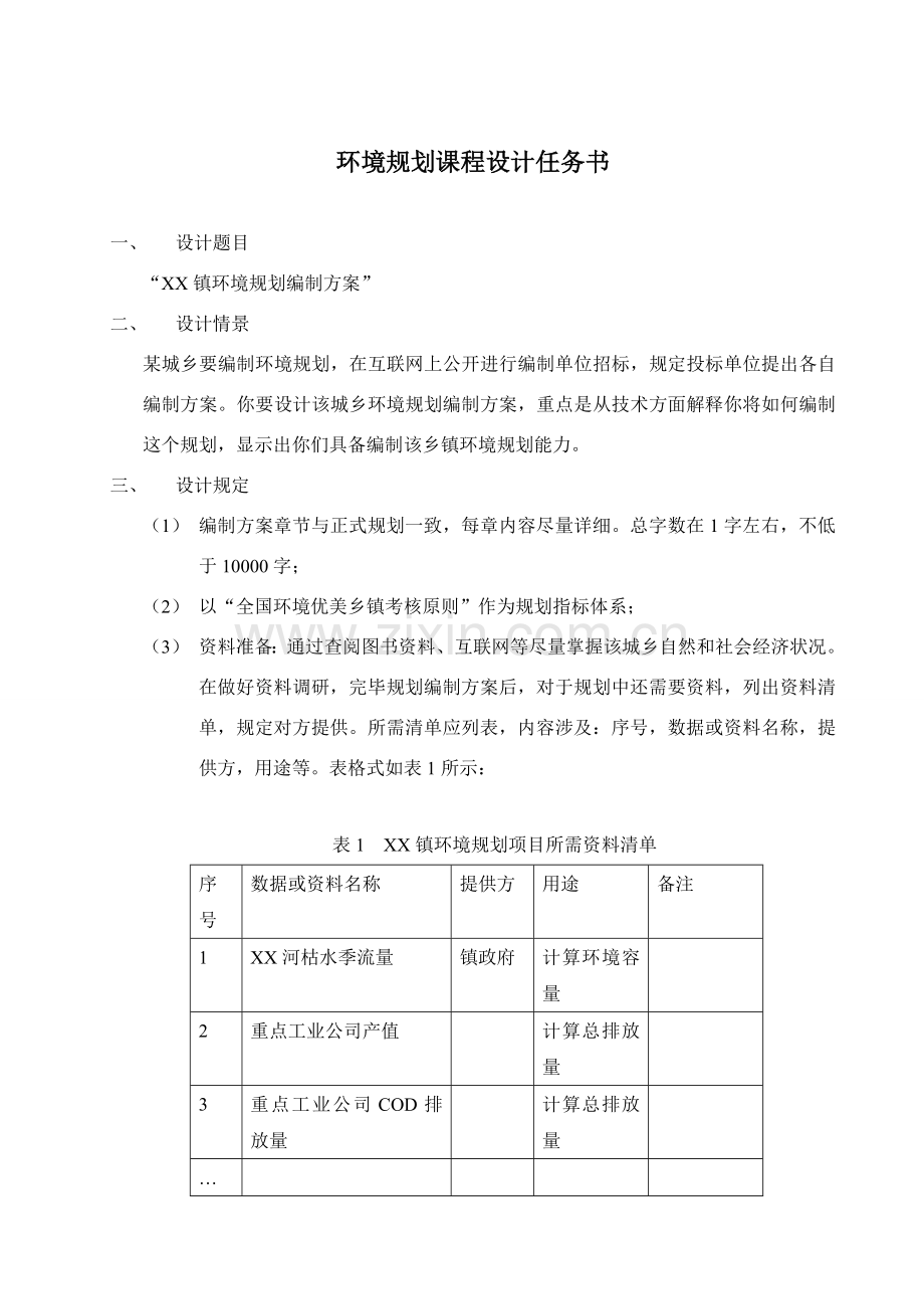 环境规划方案专业课程设计.doc_第2页