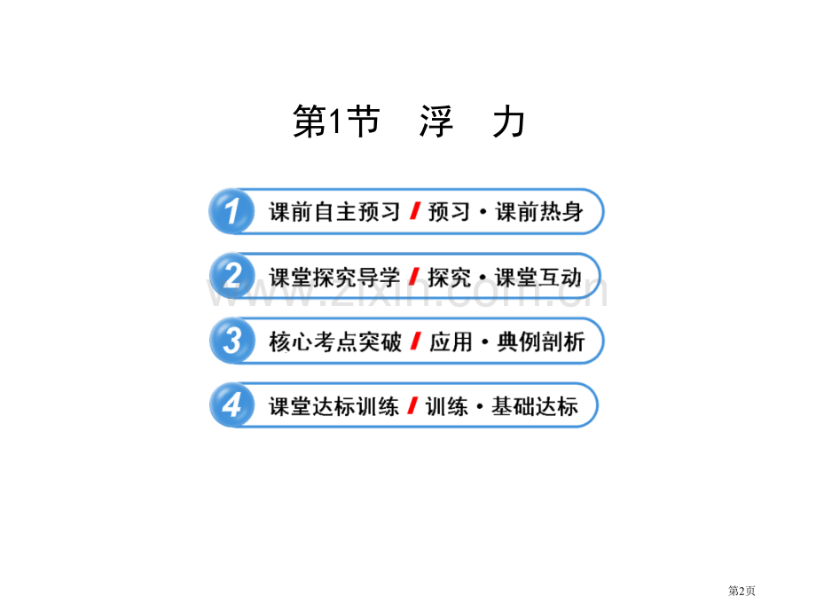人教版物理八年级下市公开课一等奖百校联赛特等奖课件.pptx_第2页