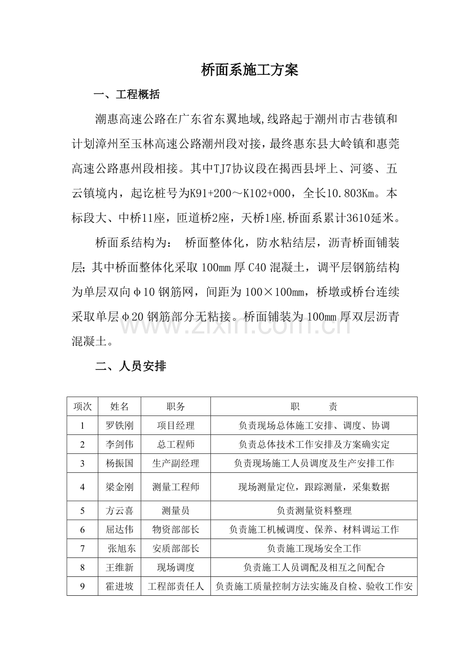 桥面系综合标准施工专业方案.doc_第1页