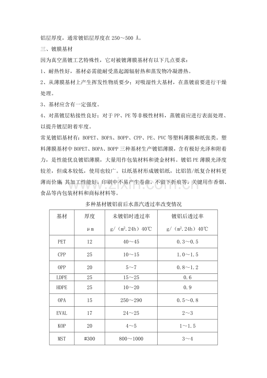镀铝工艺学习笔记模板.doc_第2页