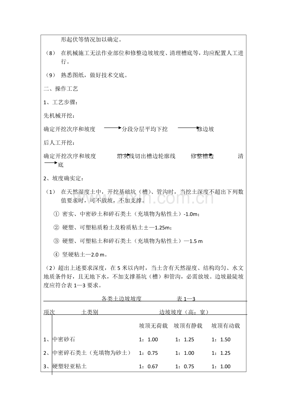 核心技术交底大全.docx_第2页