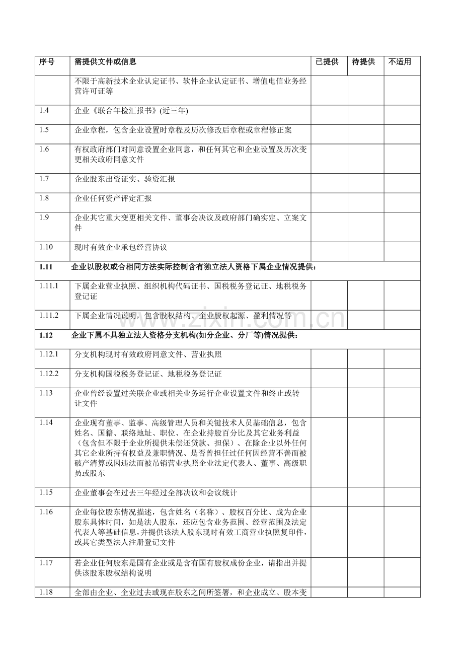 科技展有限公司股权收购项目尽职调查函样本.doc_第2页