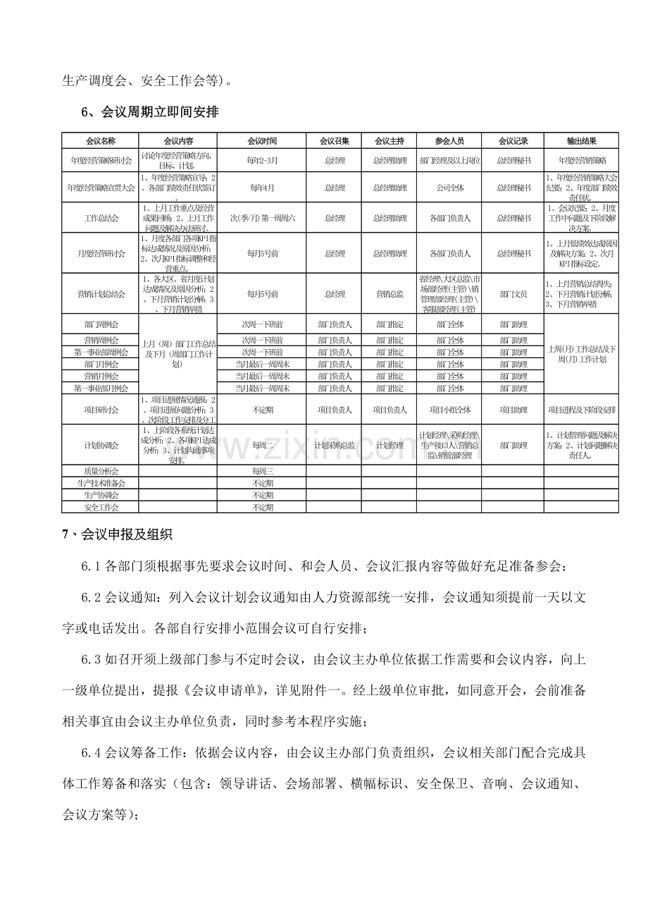 新版通讯技术公司会议管理制度模板.doc_第2页