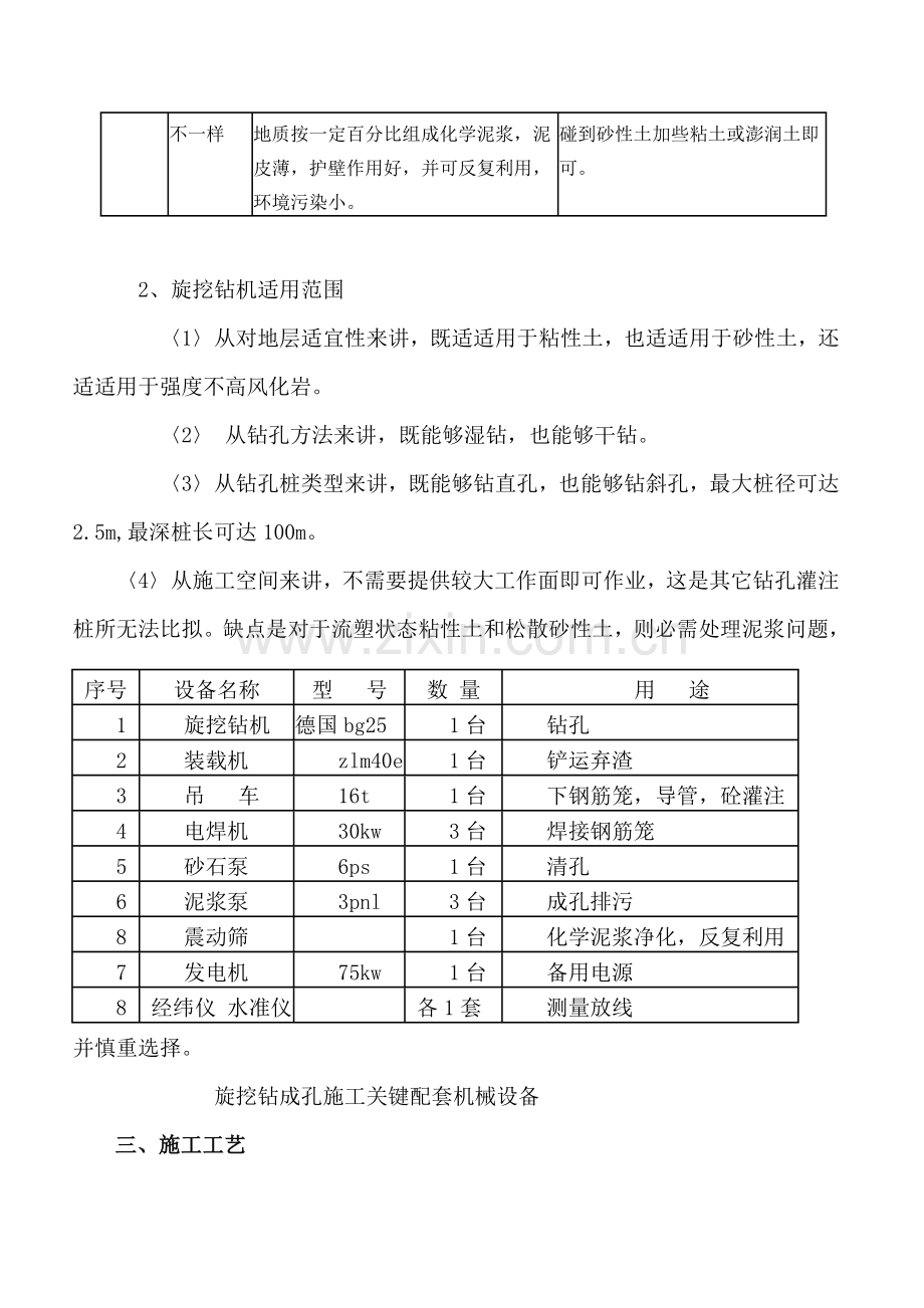 旋挖钻综合项目施工专项方案.doc_第2页