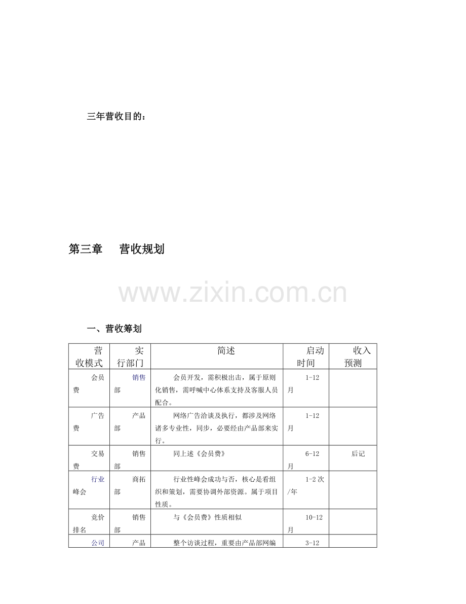 B2B网站运营营销专题计划书.doc_第2页