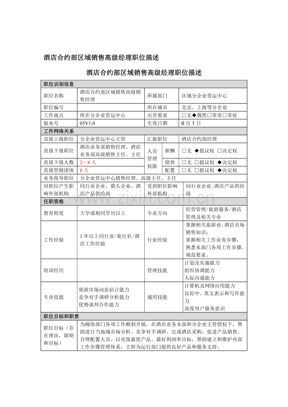 职位描述分公司酒店合约部高级销售经理模板.doc_第1页