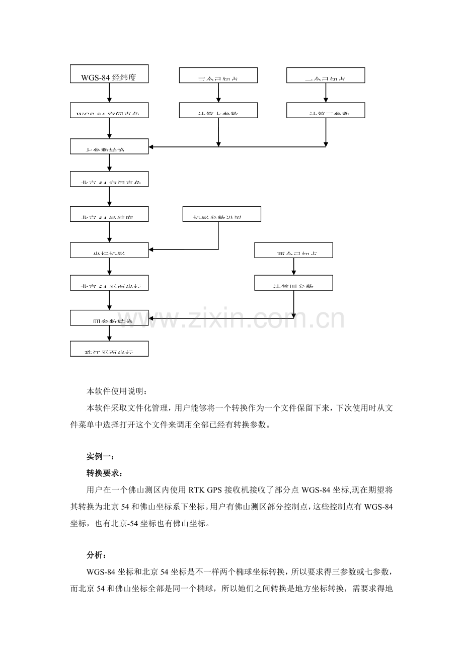 coord使用说明指导书.doc_第2页